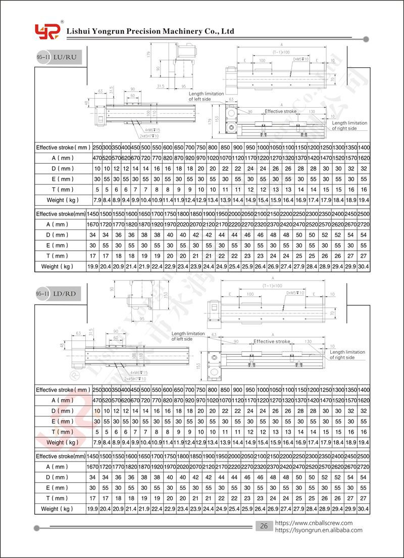EGHP95F-3