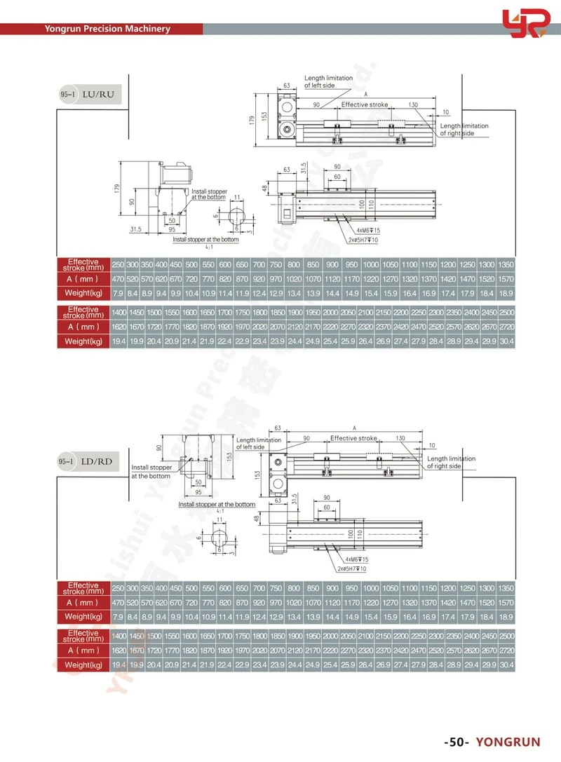 EGWP95F-I-1 EGWP95F-I-1
